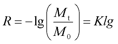 width=87,height=33