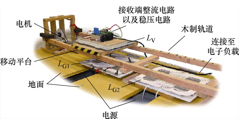 width=221.05,height=110.25