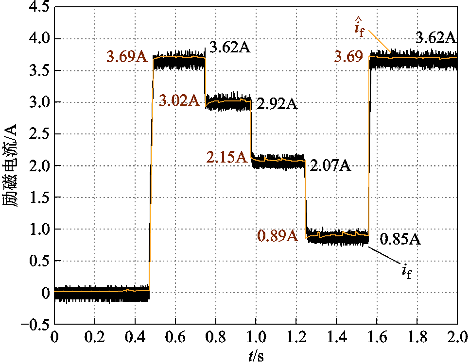 width=210.75,height=162.75