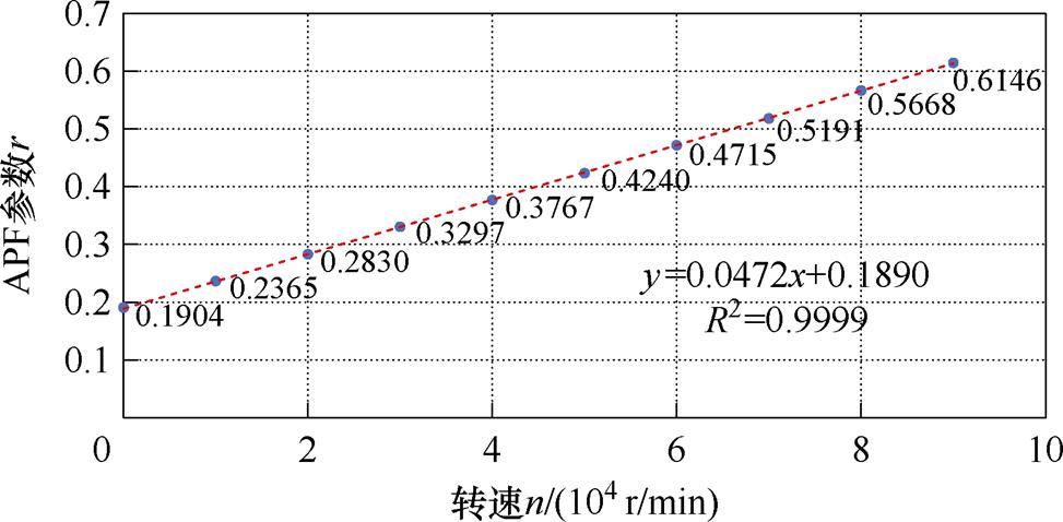 width=212.4,height=104.3