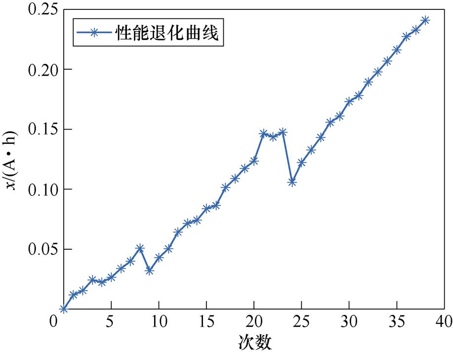 width=200.05,height=155.75