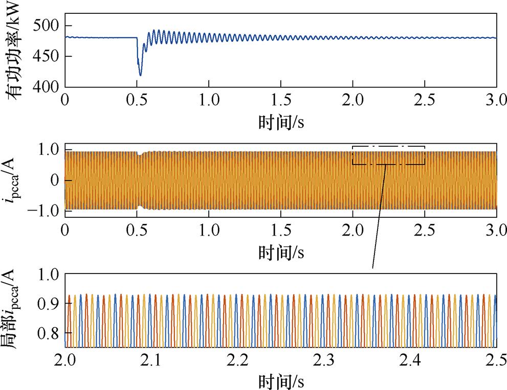 width=216.35,height=166.55