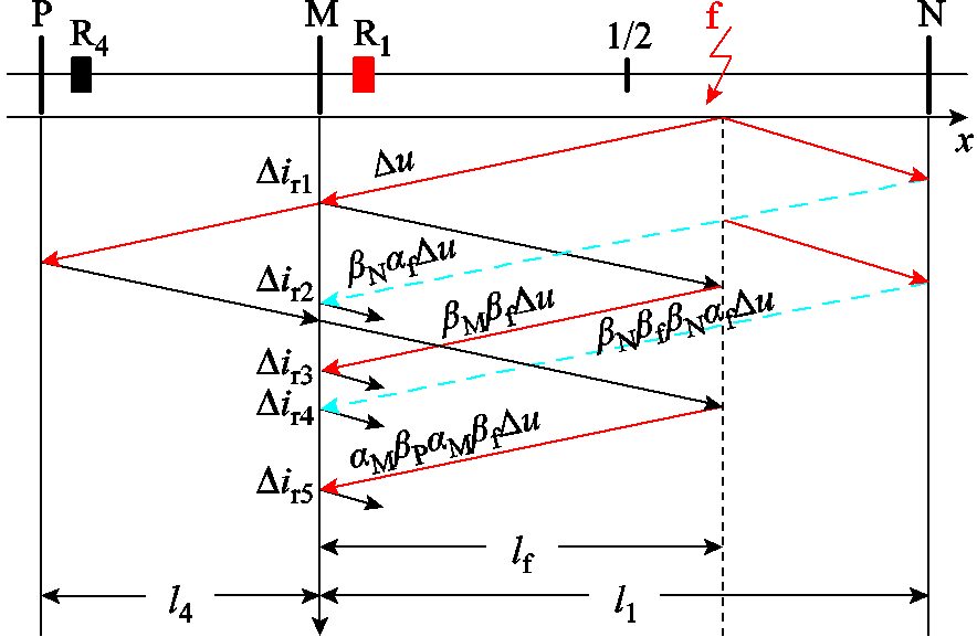 width=193.05,height=126