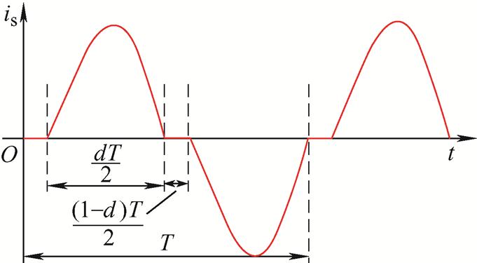 width=148.55,height=81.85