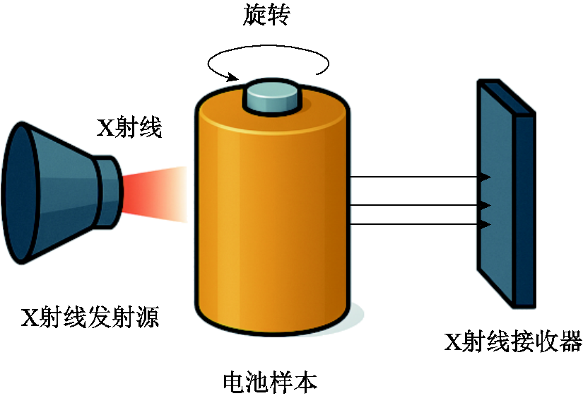 width=180,height=122.25