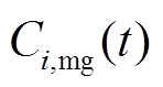 width=32.25,height=17.25