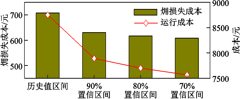 width=216.55,height=89.2