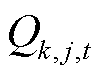 width=21.9,height=16.3