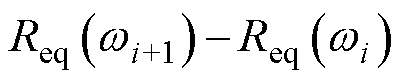width=88.1,height=18.25