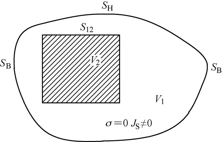 width=166.45,height=106.2