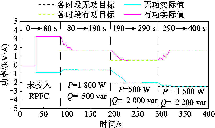 width=195.75,height=117