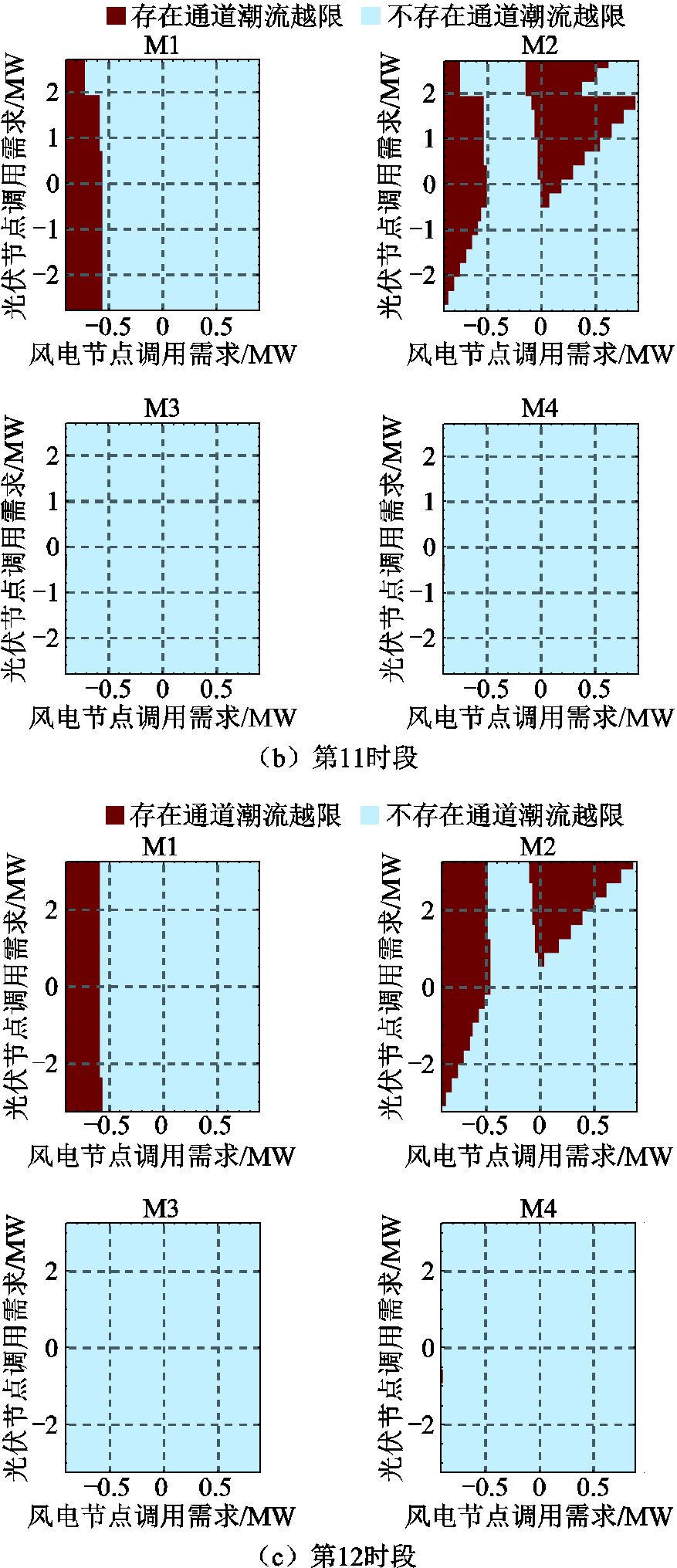 width=191.25,height=443.25