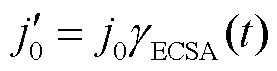 width=60.45,height=15.6