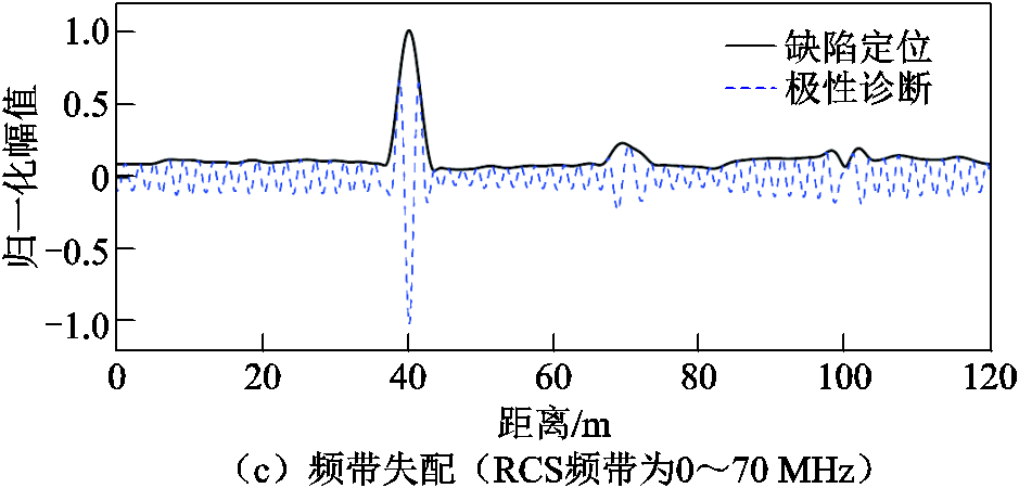width=204.75,height=98.25