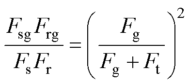 width=85,height=38