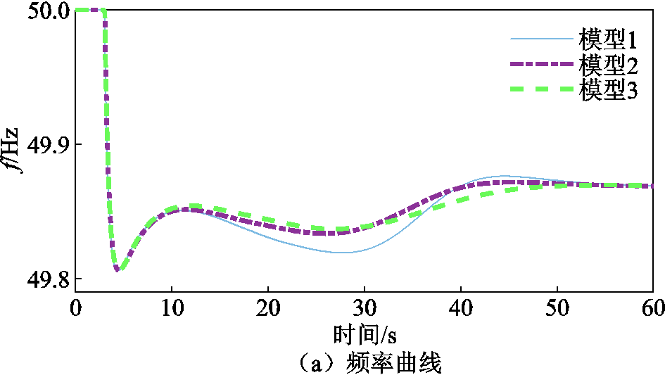 width=206.25,height=116.25