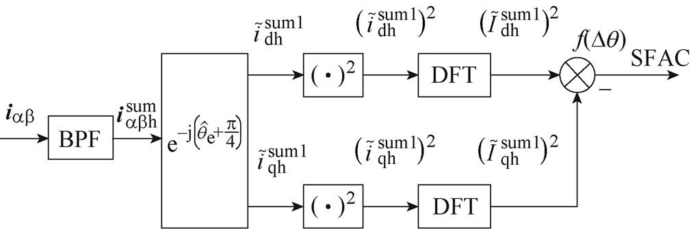 width=220.3,height=73.1