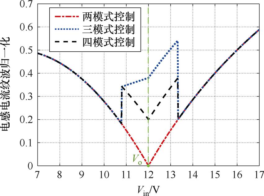 width=185.75,height=138.25