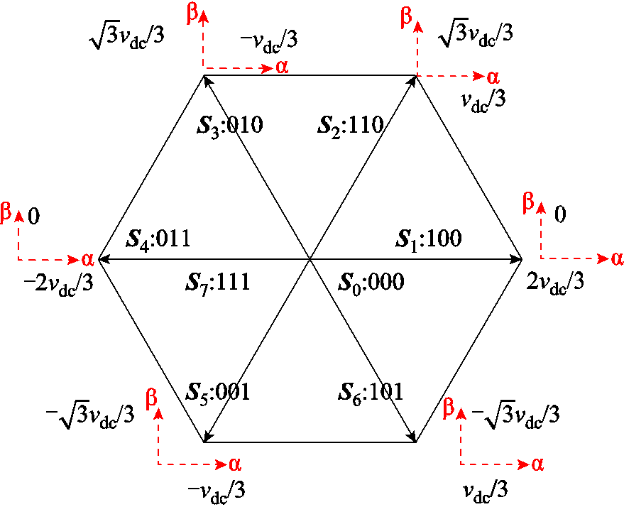 width=192,height=156