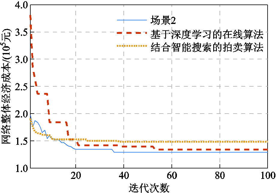 width=200.4,height=140.6