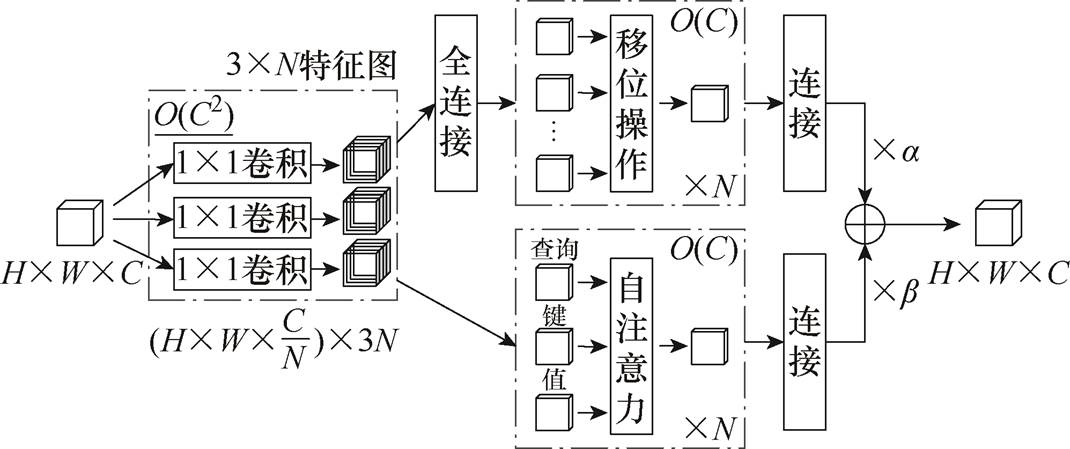 width=233.4,height=97.95