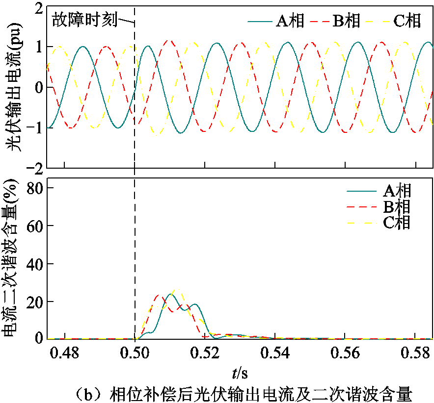 width=192.9,height=179.3
