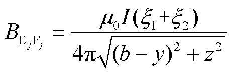 width=100.8,height=31.95