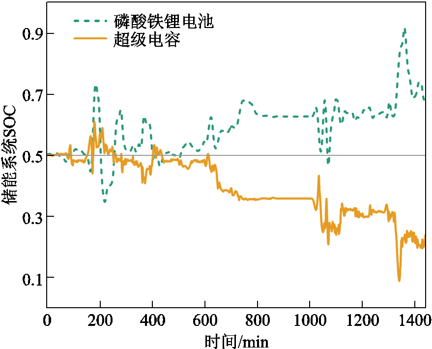 width=191.8,height=154.85