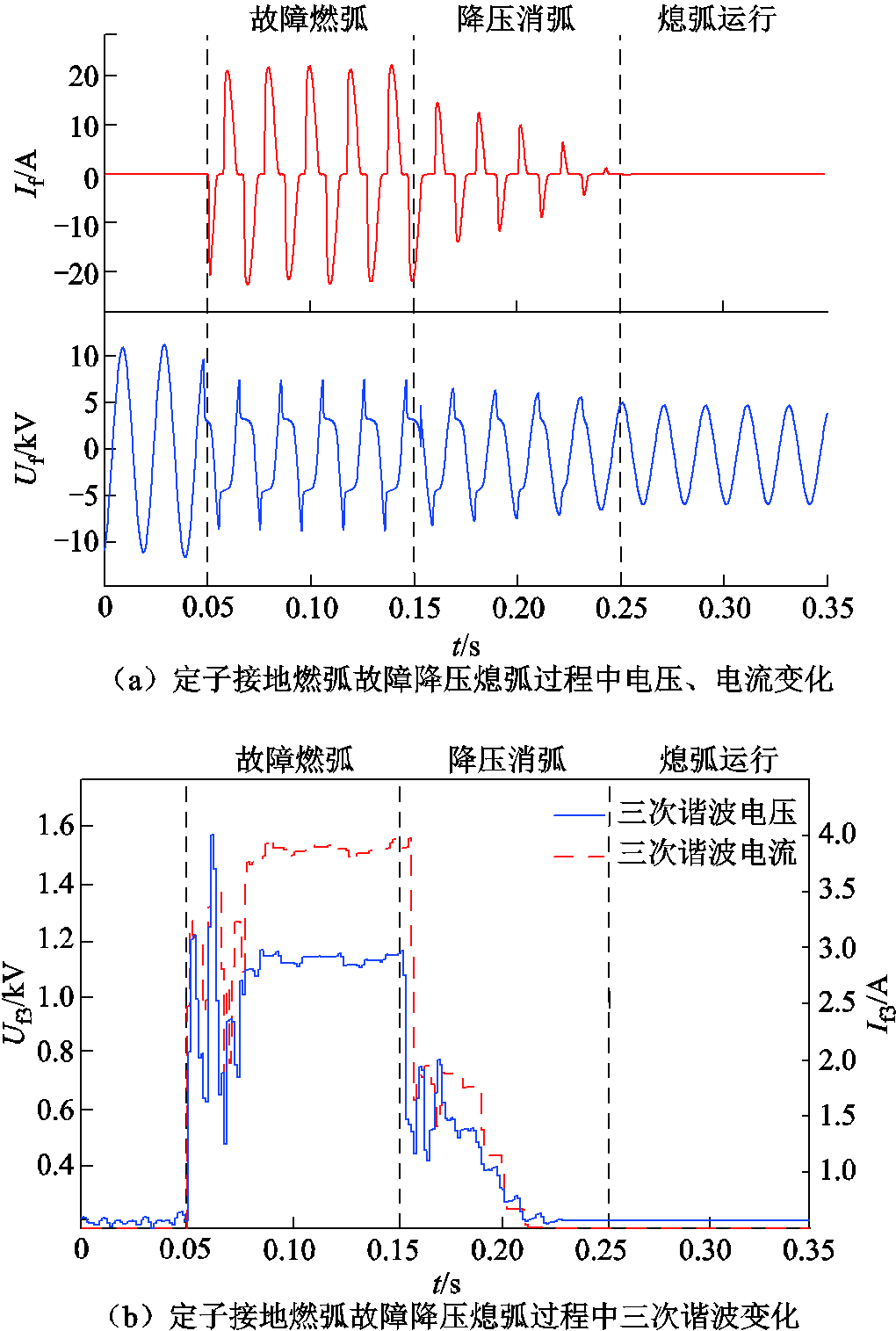 width=222.55,height=330.4