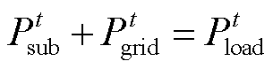 width=66.55,height=17