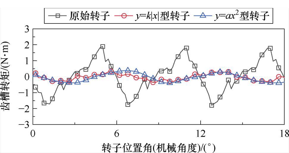 width=211.9,height=112.25