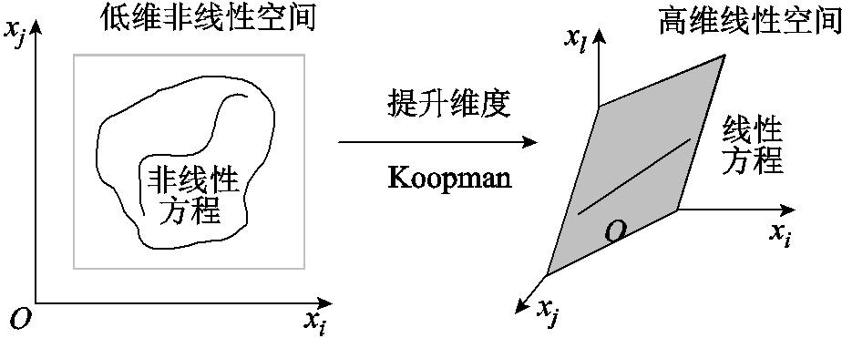 width=201.75,height=81