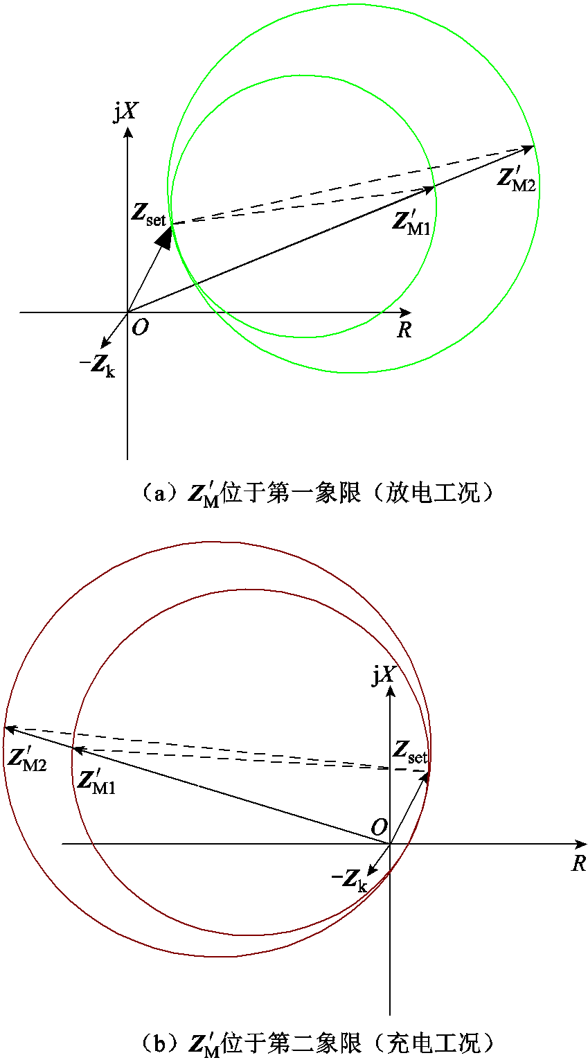 width=185.25,height=333.75