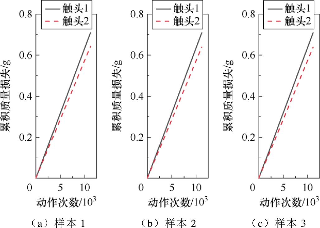 width=224.15,height=160.3