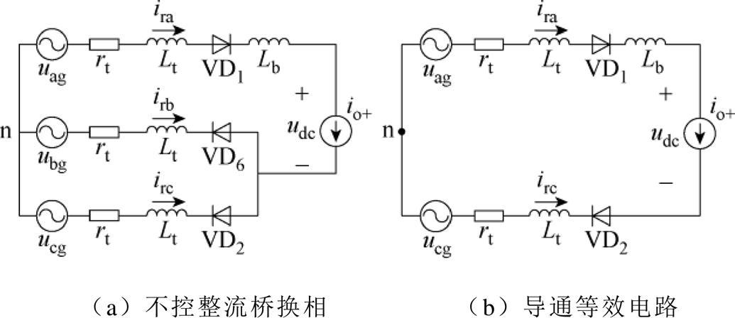 width=225.8,height=97.8
