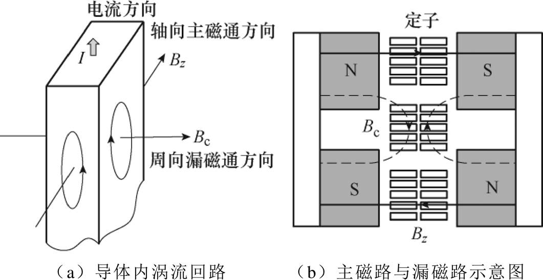 width=231.55,height=119.4