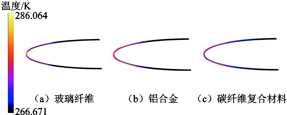 width=215.25,height=86.25