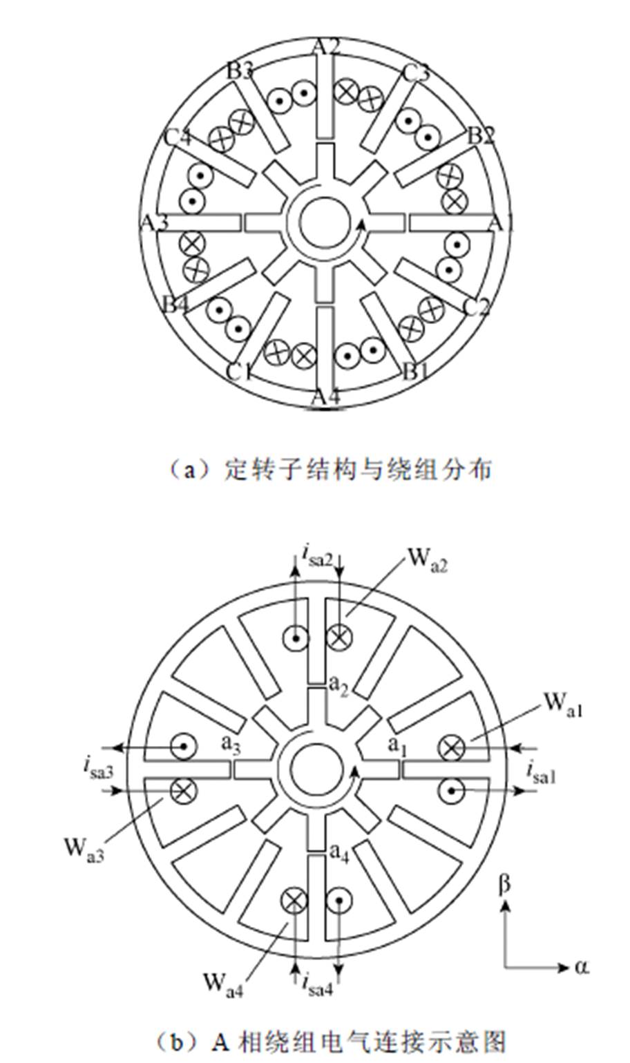 width=199,height=335.75