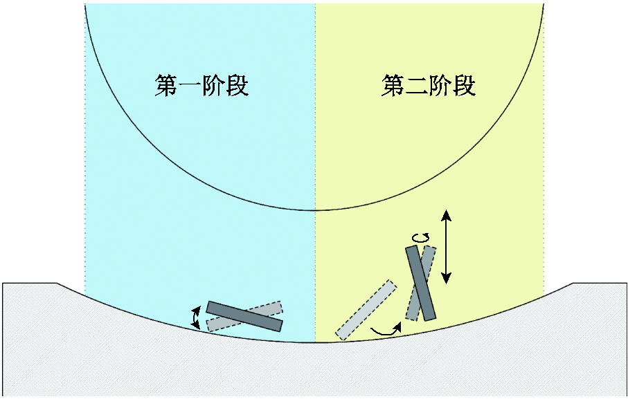 width=198,height=126