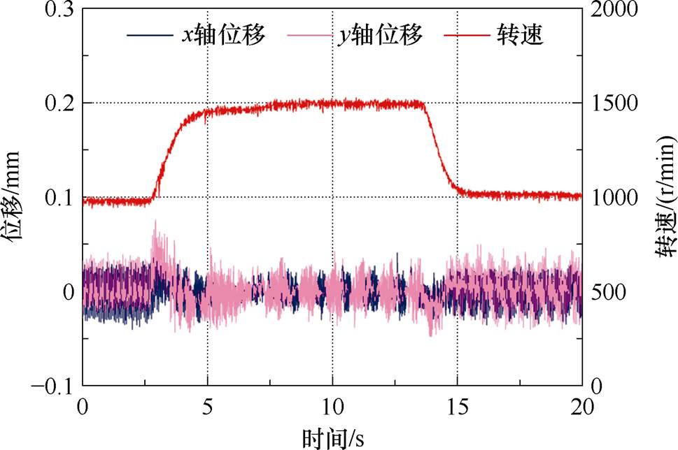 width=211.4,height=140.55