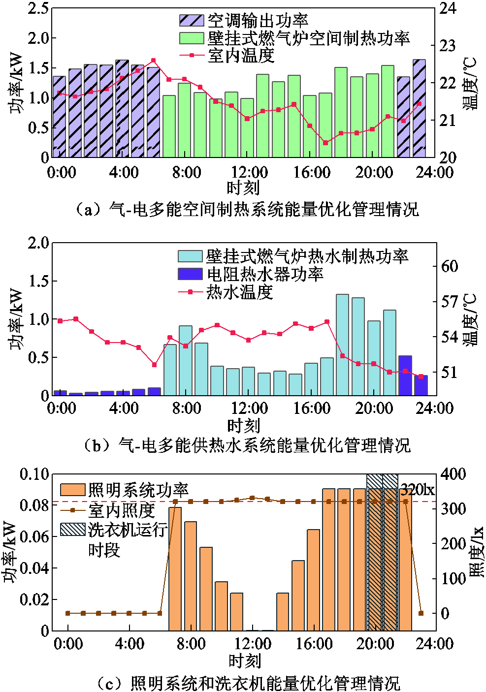 width=215.25,height=306.75