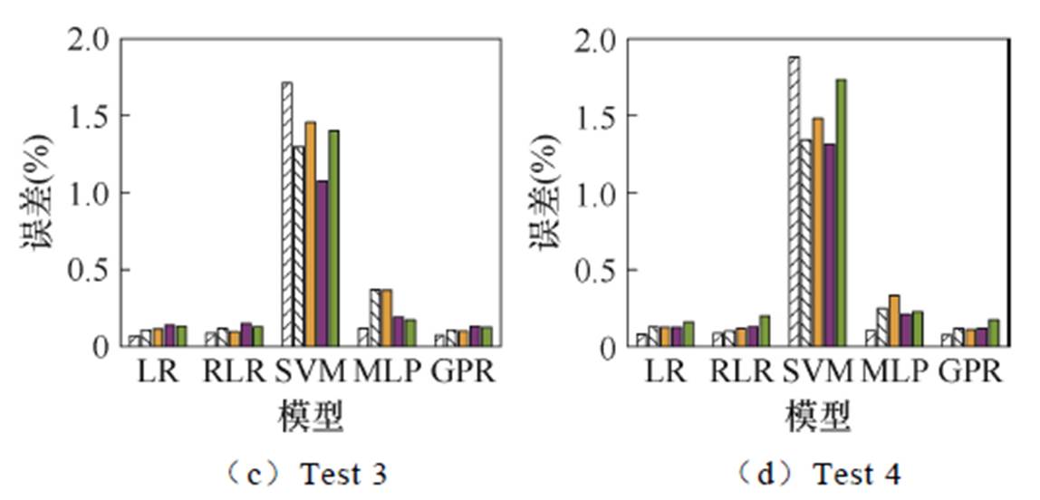 width=250.45,height=120.35