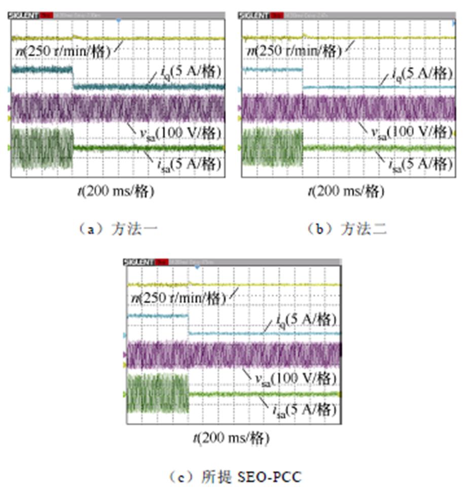 width=203.65,height=212.9
