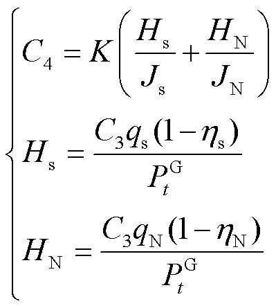 width=87.05,height=97.05