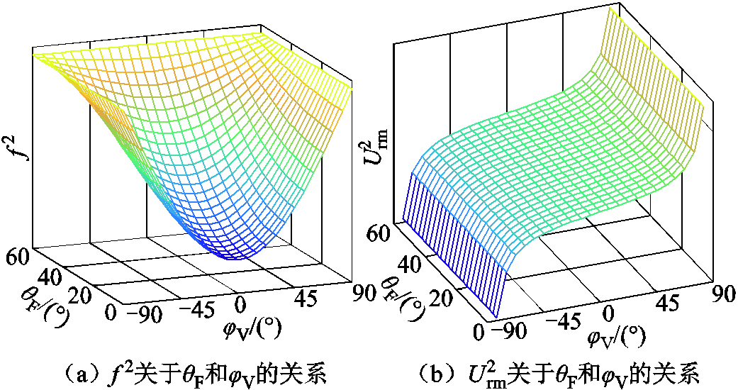 width=227.25,height=120
