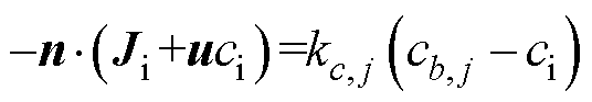 width=117,height=20.25
