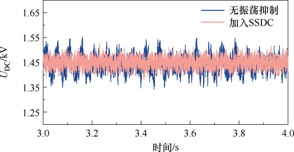 width=221.15,height=114.35