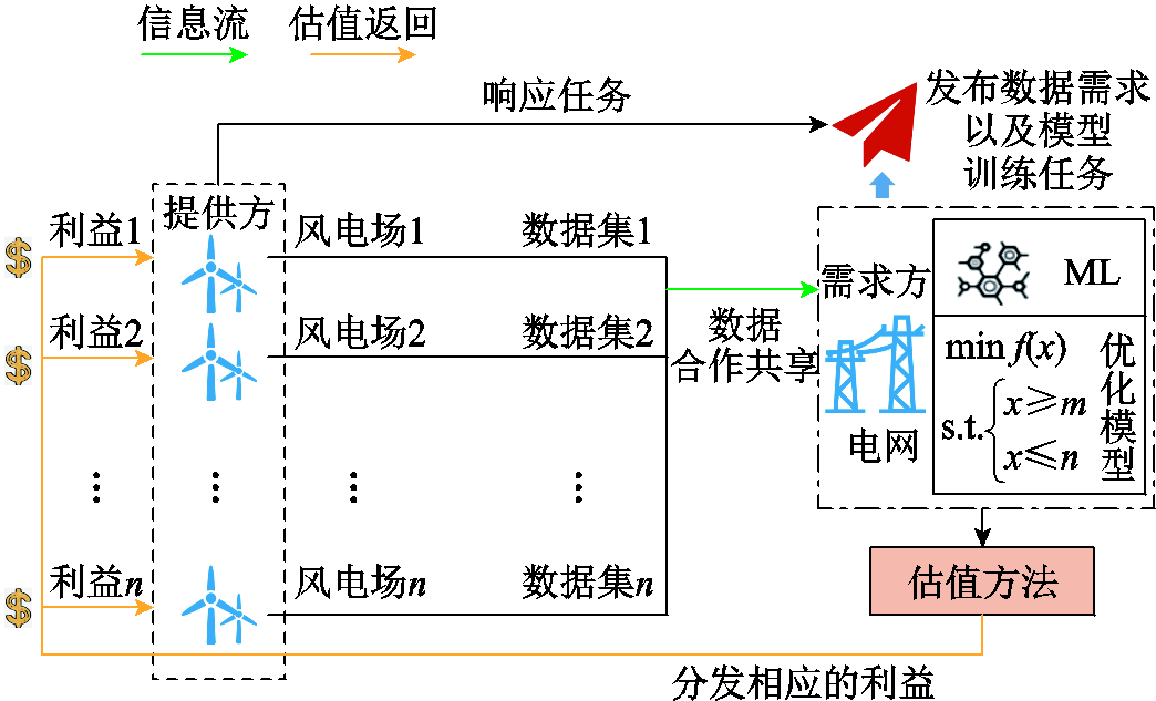 width=228,height=138