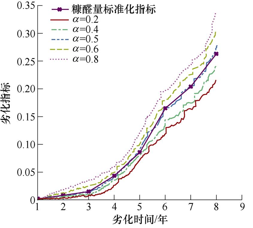 width=184.45,height=166.1