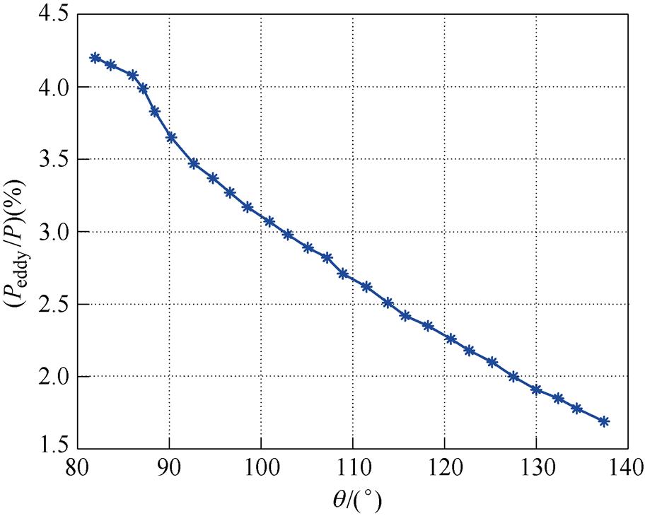 width=199.1,height=159.25